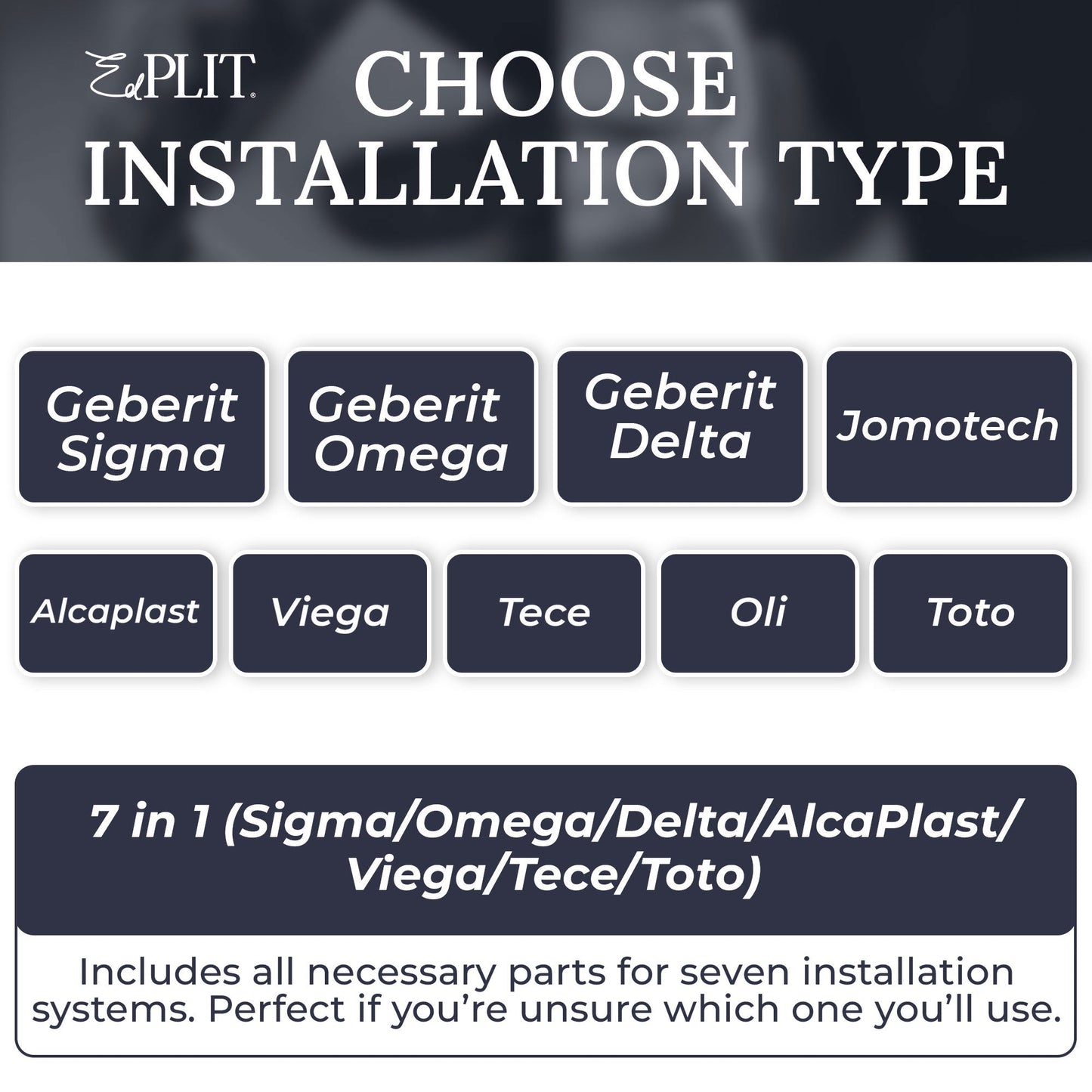 Hidden Toilet Flush Button M1 Edplit  - Compatible with Geberit, AlcaPlast, TECE, JomoTech, OLI, Viega, TOTO