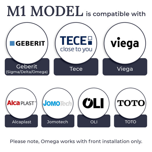 Hidden Toilet Flush Button M1 Edplit (Without Consumables) - Сompatible with Geberit, AlcaPlast, TECE, JomoTech, OLI, Viega, TOTO