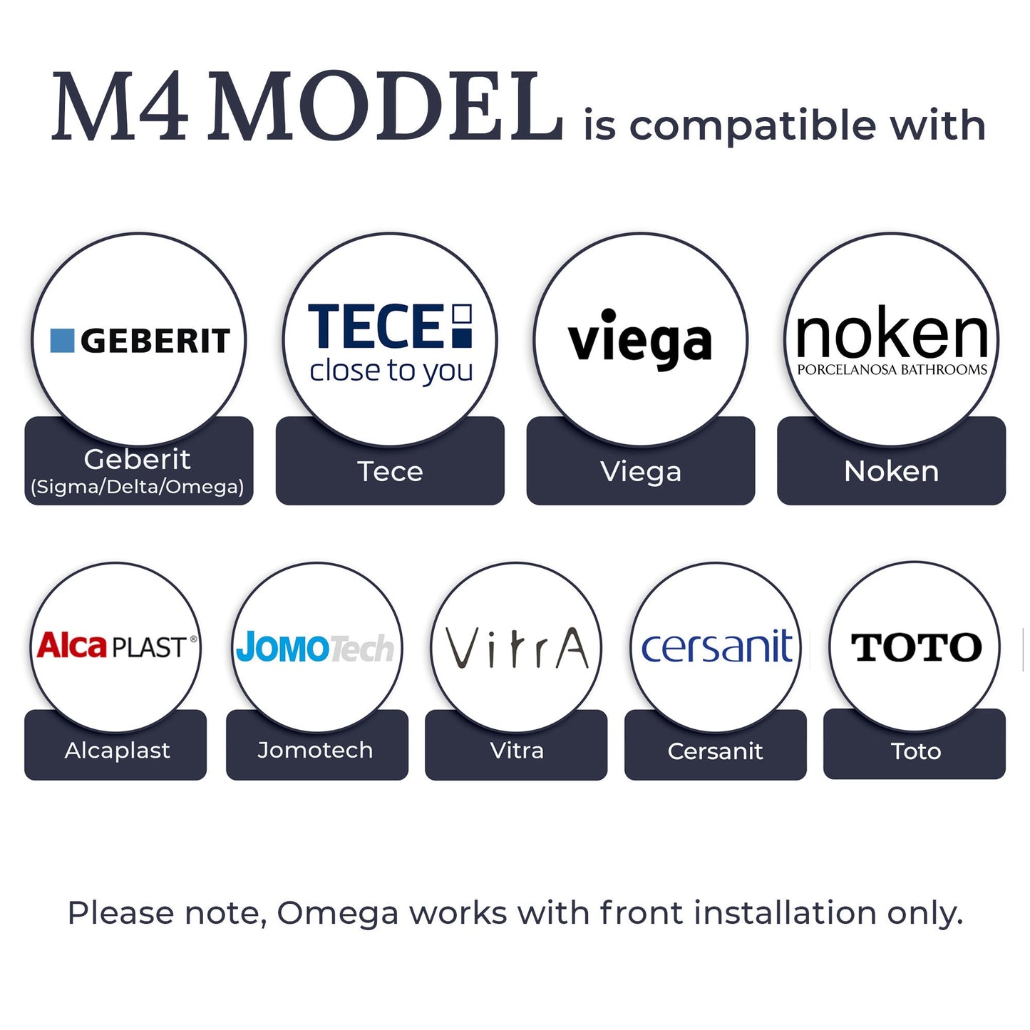 Hidden Frameless Flush Button EdPlit M4  - Сompatible with Geberit, AlcaPlast, TECE, Viega, VitrA, Noken, JomoTech, Cersanit, TOTO
