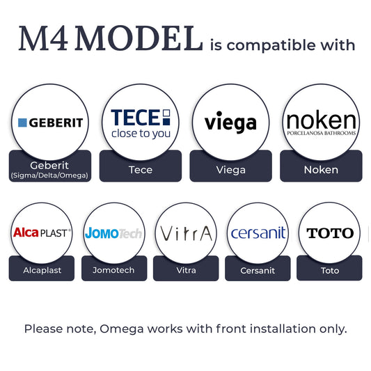 Hidden Frameless Flush Button EdPlit M4  - Сompatible with Geberit, AlcaPlast, TECE, Viega, VitrA, Noken, JomoTech, Cersanit, TOTO
