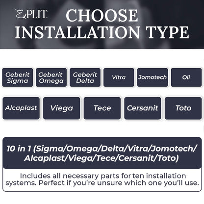 Hidden Flush Button EDPLIT M5 (Without Consumables) – Compatible with Geberit, AlcaPlast, TECE, Viega, VitrA, JomoTech, Cersanit, TOTO, OLI